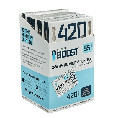 Integra Boost 420g Humidification Packets - 55% Set of 5