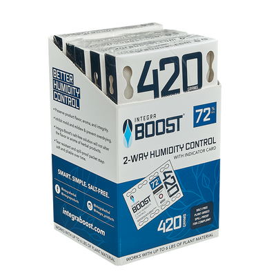 Integra Boost 420g Humidification Packets - 72% Set of 5