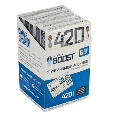 Integra Boost 420g Humidification Packets - 69% Set of 5