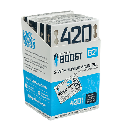 Integra Boost 420g Humidification Packets - 62% Set of 5